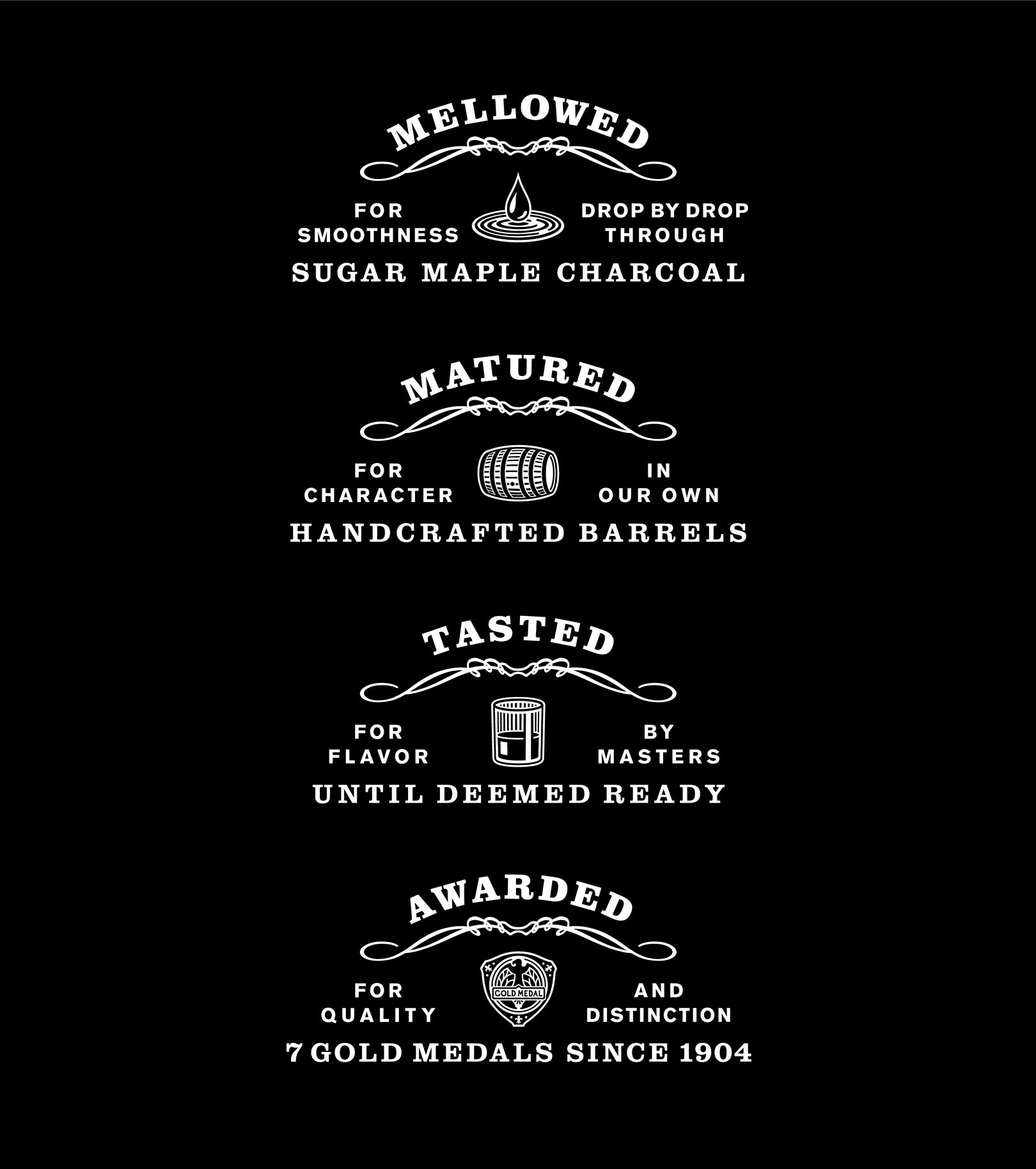 Jack Daniels Logo Design – History, Meaning and Evolution